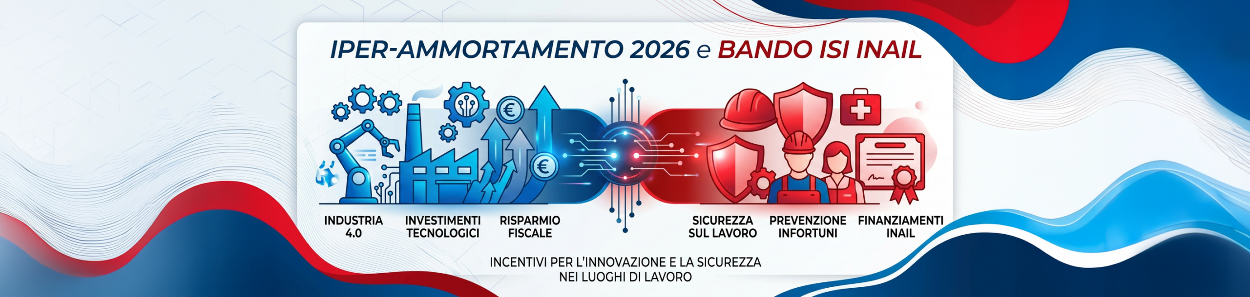Iper ammortamento 2026 e Bando ISI INAIL